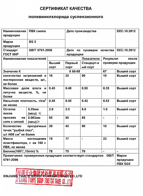 Сертификат Поливинилхлорид