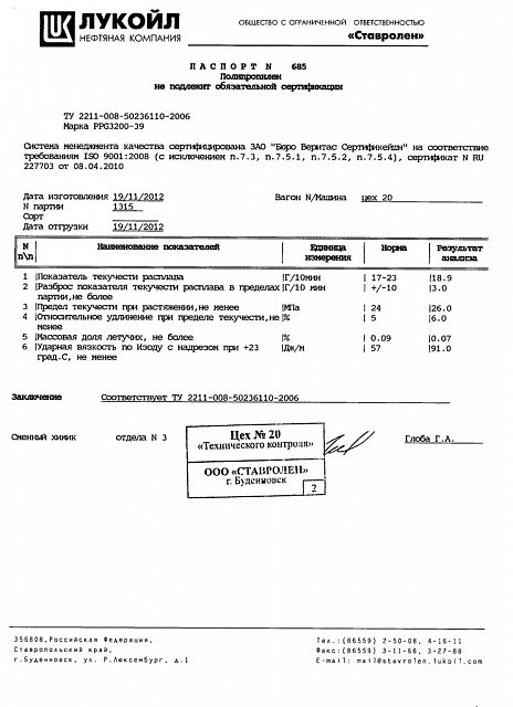 Паспорт полипропилен Блокс Ставролен 3200-39